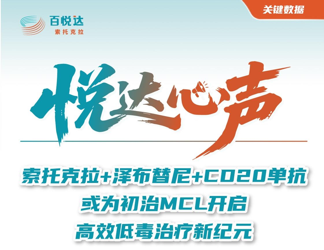 头图【长图】TRIUM研究解读.jpeg