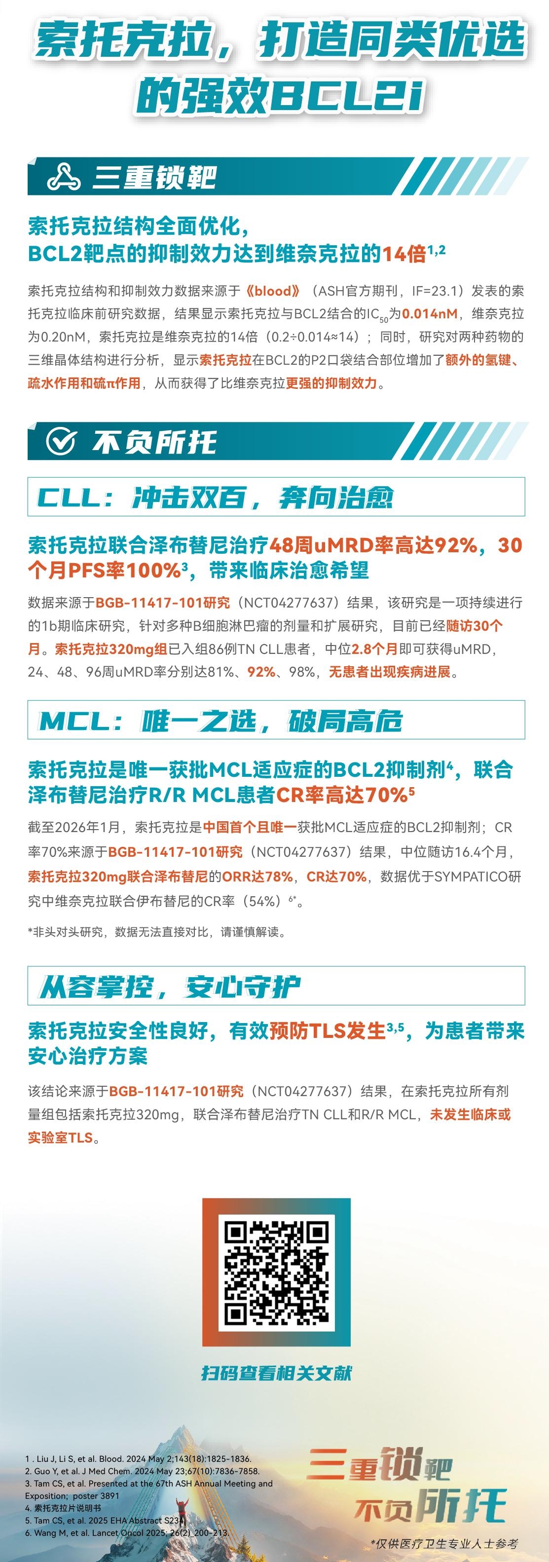 尾图【长图】索托克拉关键信息.jpeg