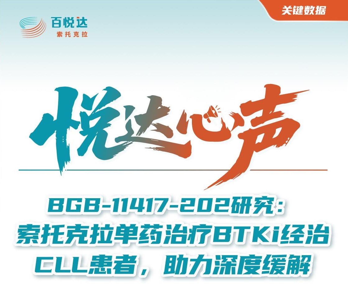 头图【长图】202研究索托克拉单药数据.jpeg