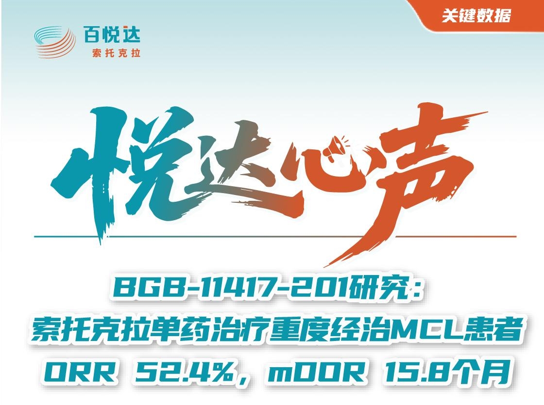 头图【长图】201研究索托克拉单药数据.jpeg