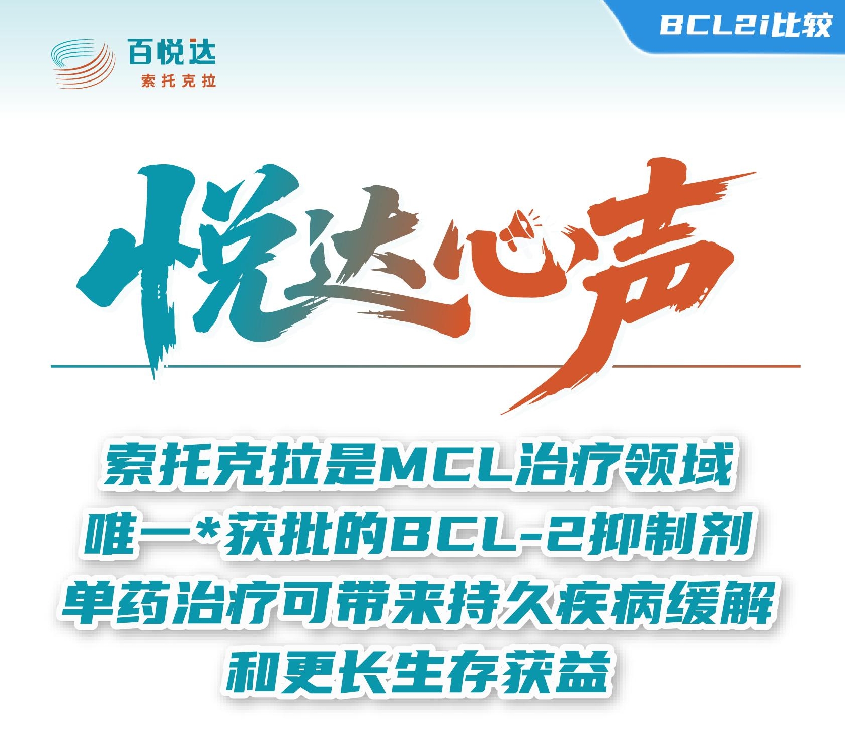 头图【长图】BCL2i&nbsp;MCL单药数据比较.jpeg