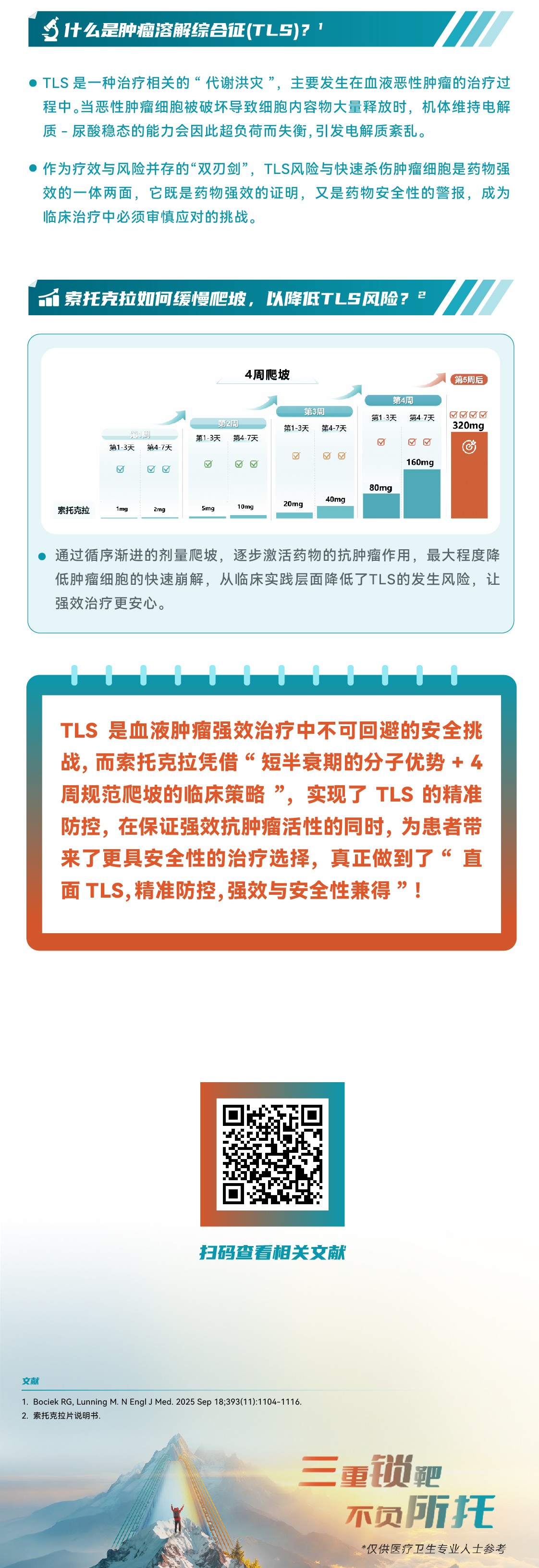 【尾图】TLS定义及预防要点更新版.jpg