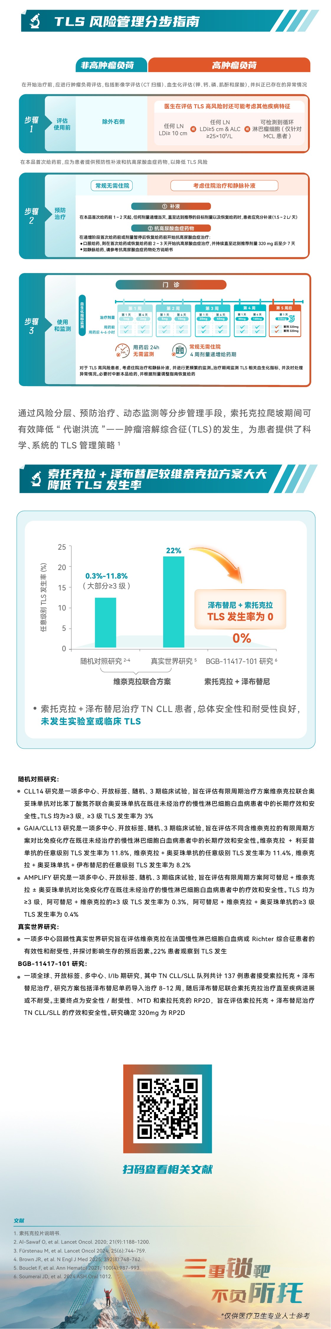 【尾图】精准“防洪”，分步管理——索托克拉爬坡期间监测事项.jpg
